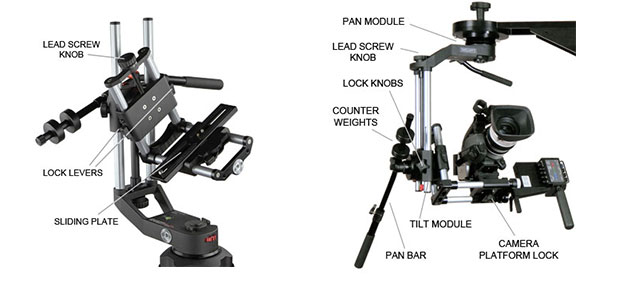 Porto Jib